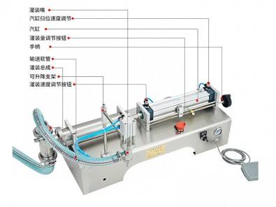 半自动柱塞式灌装机