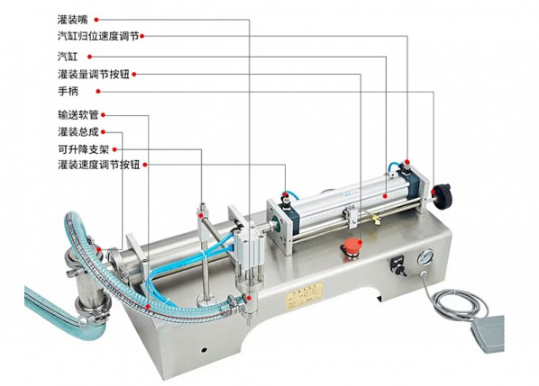 半自动柱塞式灌装机